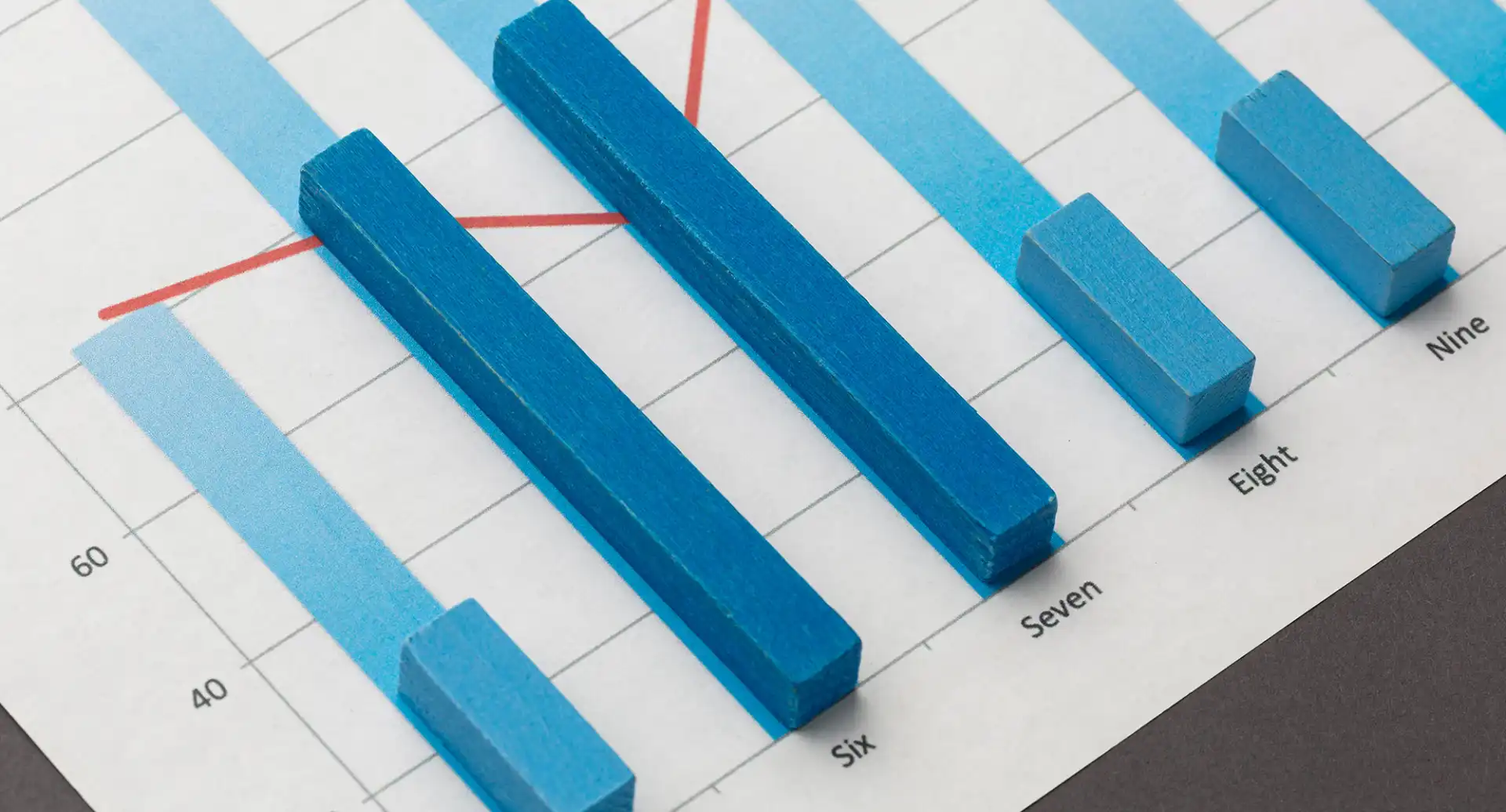 Gráfico de barras com diferentes alturas representando dados numéricos, com destaque para valores de seis a nove, sobre uma folha de papel.