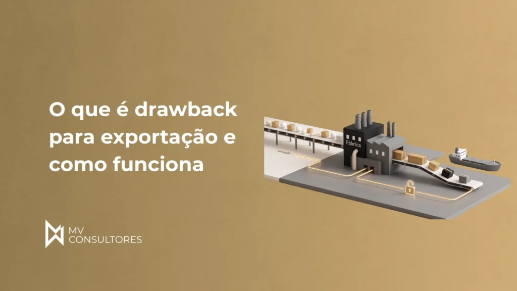 Layout gráfico com o título “O que é drawback para exportação e como funciona” e ilustração 3D de um processo industrial com esteira, fábrica e símbolos de segurança, ao fundo em tom bege com logo “MV Consultores”.
