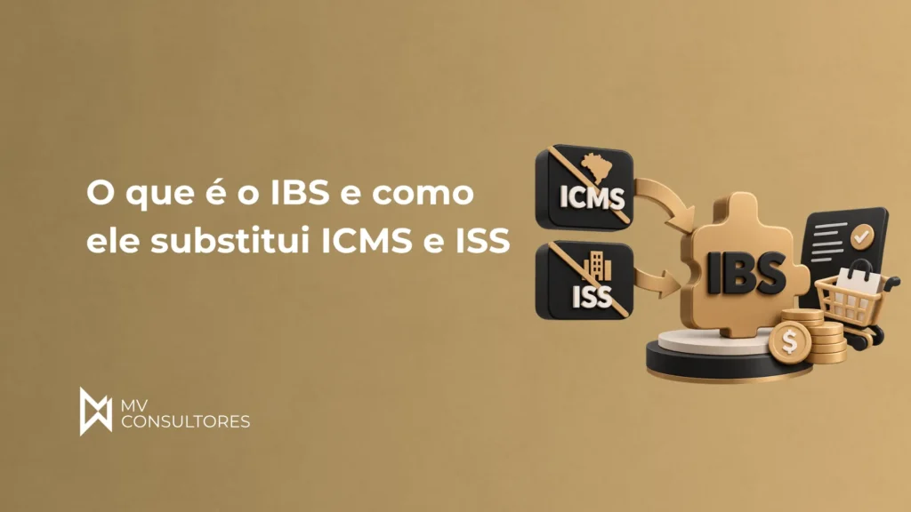 Imagem sobre o que é o IBS e como ele substitui ICMs e ISS, com ícones do ICMS, ISS e IBS conectados por setas e elementos de finanças como moedas e carrinho de compras.